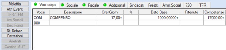 codice di corpo