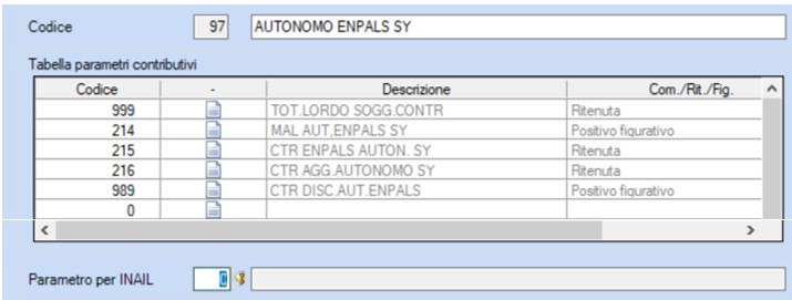 raggruppamento parametri sy