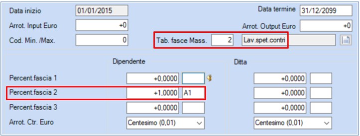 PARAMETRO FASCIA 2