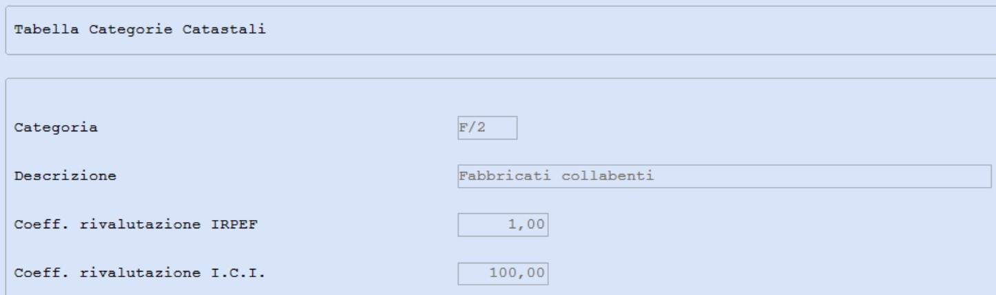Fab.Collab.001