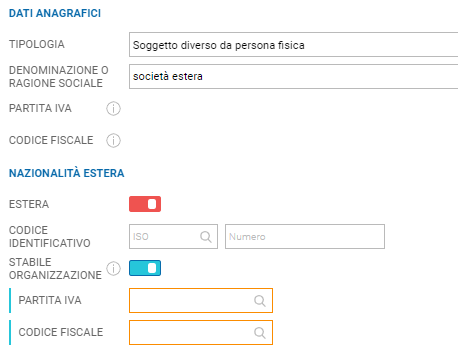 Immagine aggiunta dall'utente