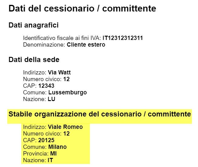 Immagine aggiunta dall'utente
