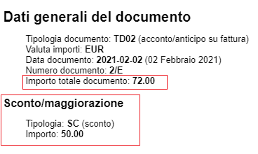 Immagine aggiunta dall'utente
