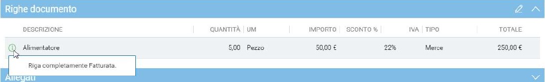 Immagine aggiunta dall'utente
