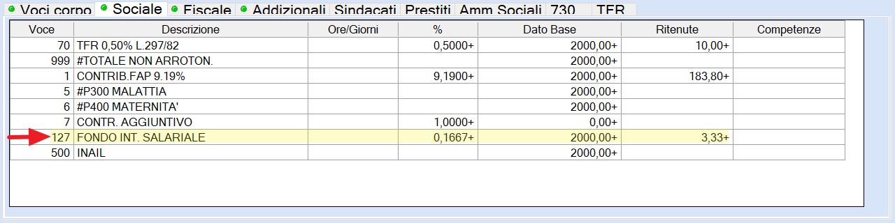 Parametro fis in gestione cedolino