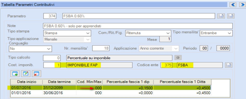 FSBA 0,60% APPRENDISTI_UNO