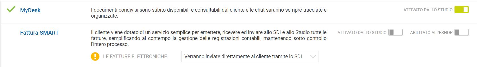Immagine aggiunta dall'utente