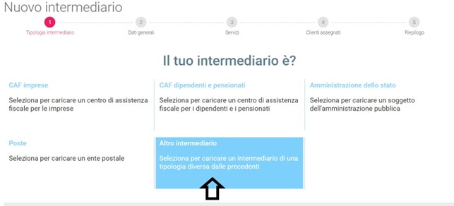 Immagine aggiunta dall'utente