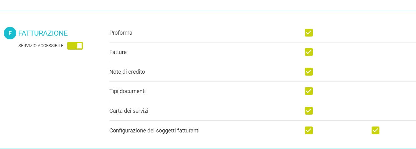 Immagine aggiunta dall'utente