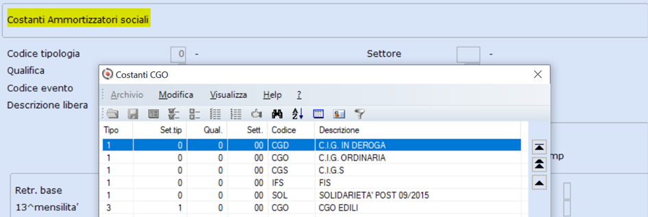 Costanti ammortizzatori sociali