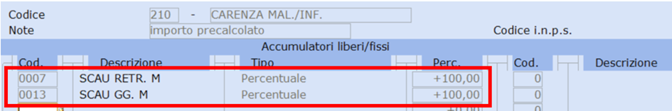 Codice corpo Carenza malattia accumulatori SCAU