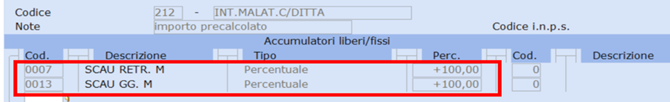 Codice di corpo Int. Malat. c/ditta accumulatore SCAU