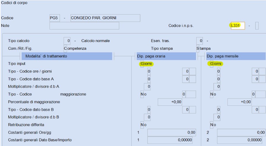 codice di corpo PG5