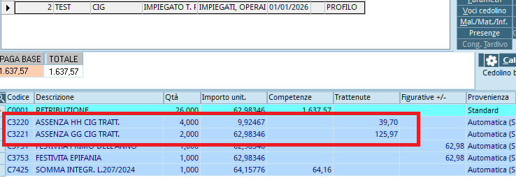 CIG CEDOLINO GIOTTO