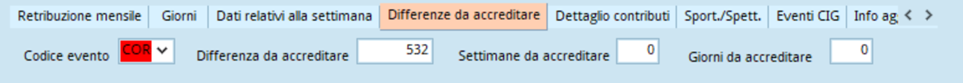 Immagine aggiunta dall'utente
