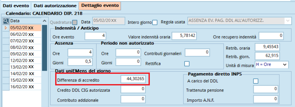 Immagine aggiunta dall'utente