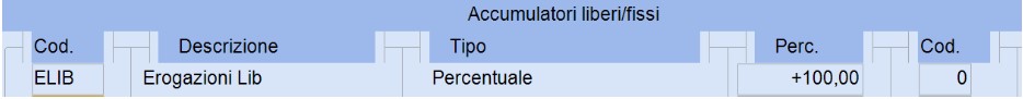 accumulatore elib