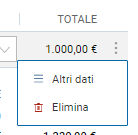 Immagine aggiunta dall'utente