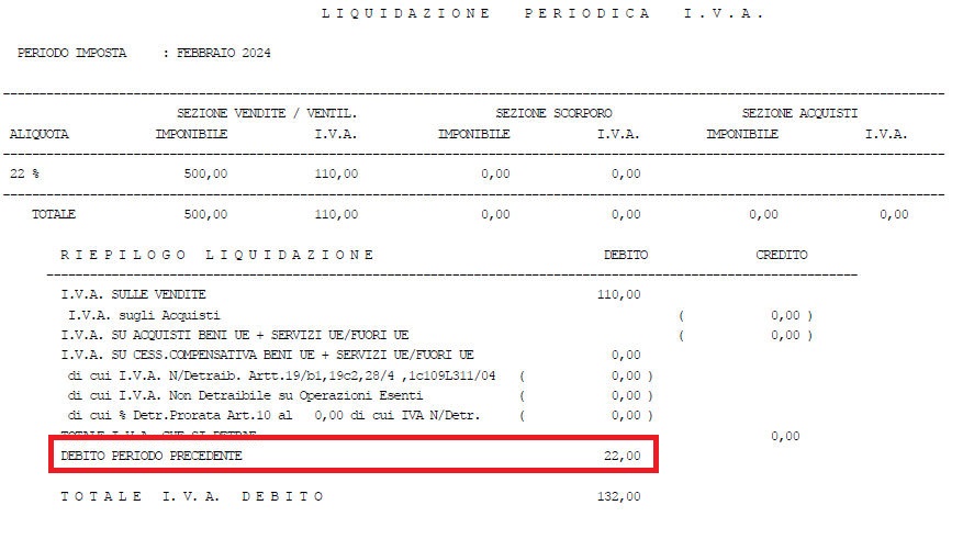 MINIMO IVA MENSILE.jpg