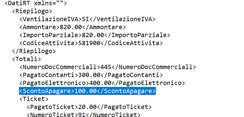 Immagine aggiunta dall'utente