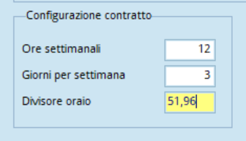 Immagine aggiunta dall'utente