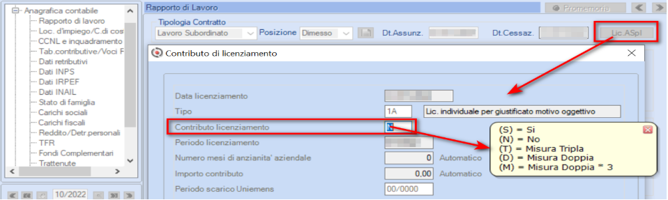 Dipendente: ticket licenziamento