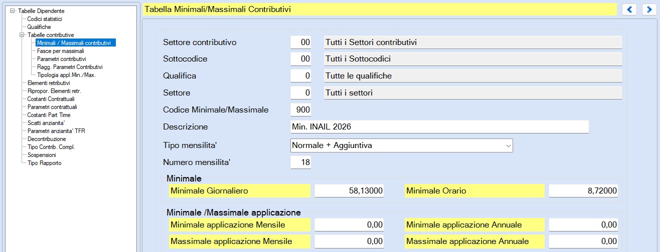 MinMax_INAIL_2026