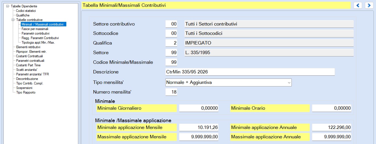 MinMaxL335/95_Contributi minori_2026
