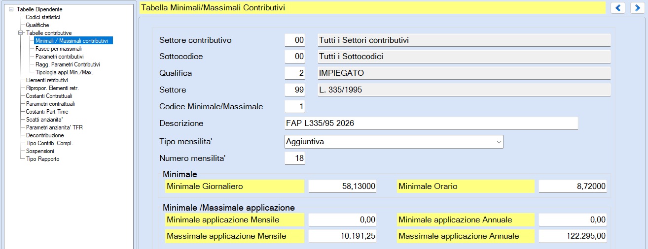 MinMaxFAP_L335/95_Impiegato