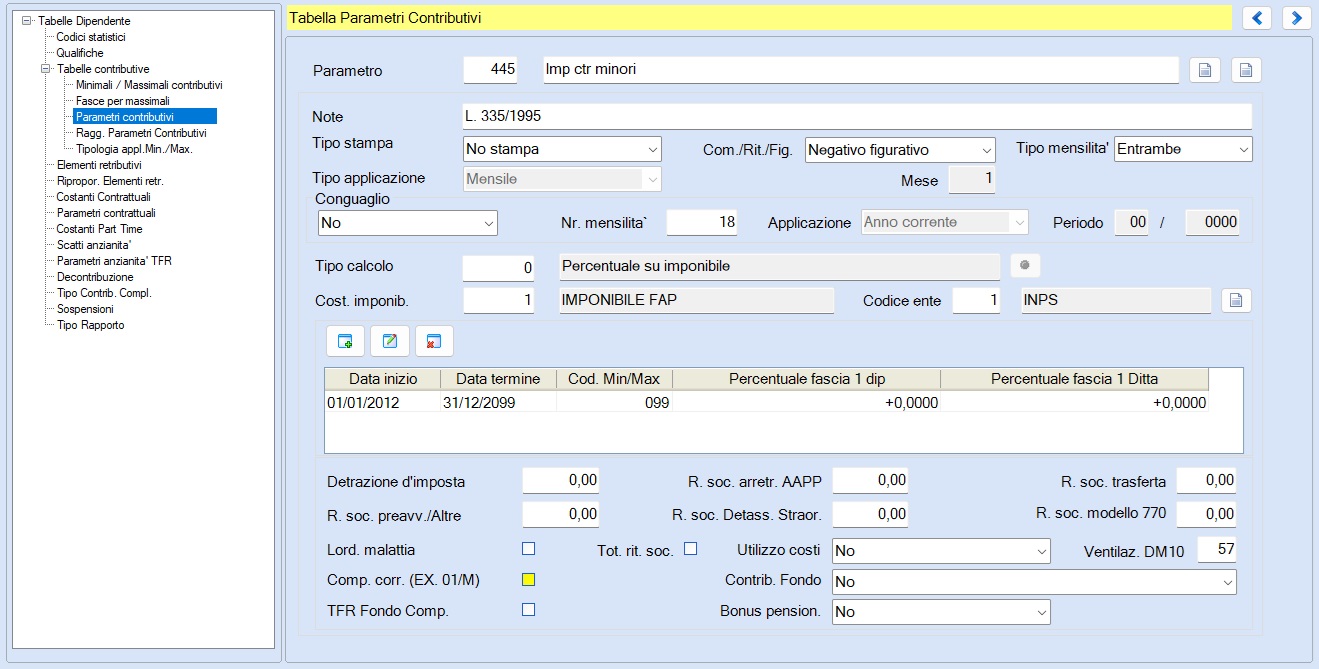 Parametro Contributivo Contributi Minori Legge 335/1995