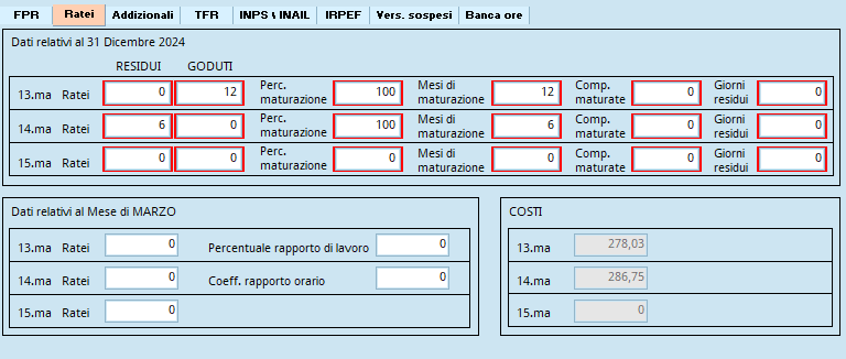 startup ratei