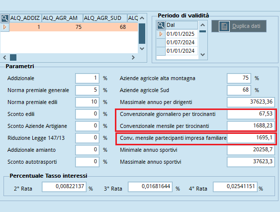 SOCI INAIL