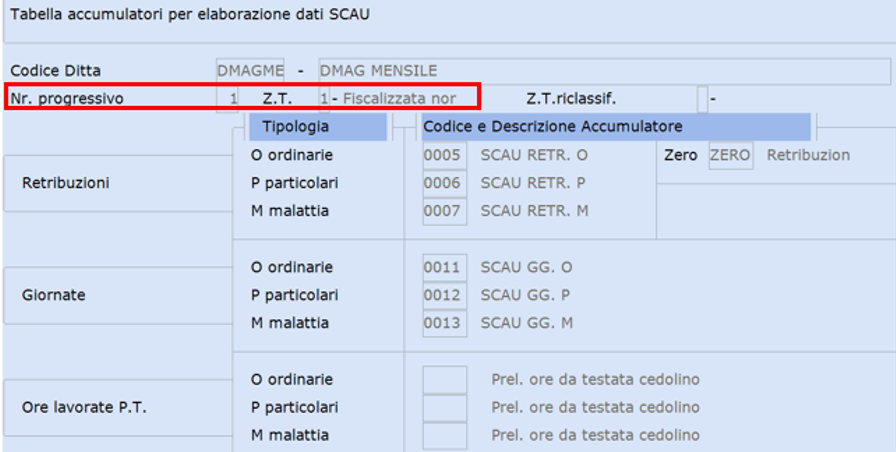 accumulatori SCAU Zona Fiscalizzata nord