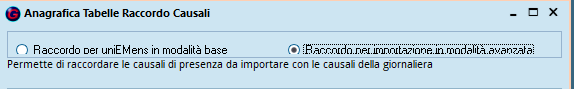 Immagine aggiunta dall'utente