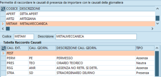 Immagine aggiunta dall'utente