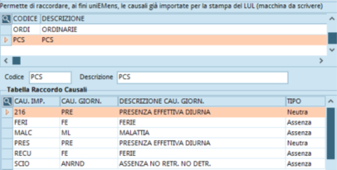 Immagine aggiunta dall'utente