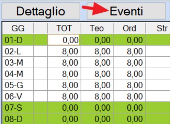 eventi giornaliera
