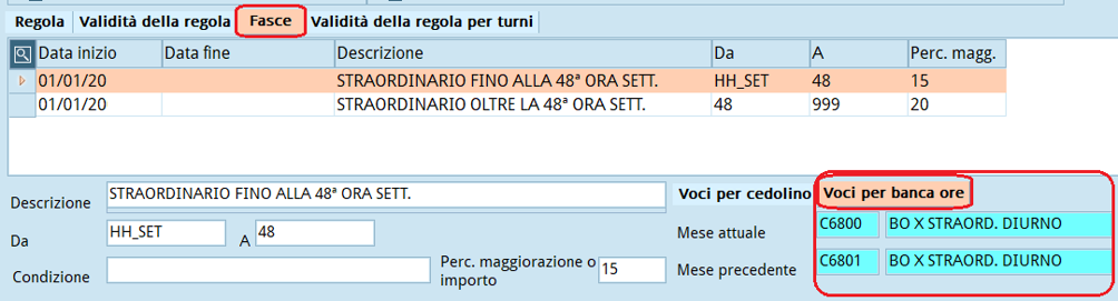 Immagine aggiunta dall'utente