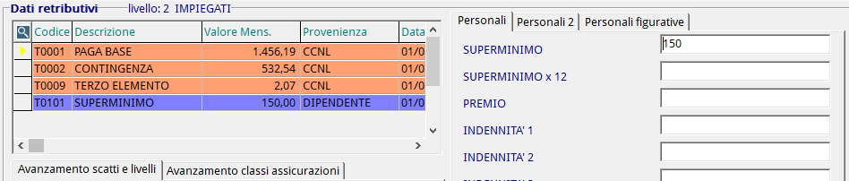 Immagine aggiunta dall'utente