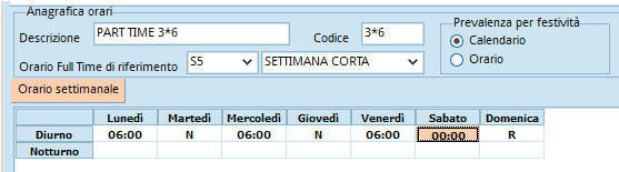 Immagine aggiunta dall'utente