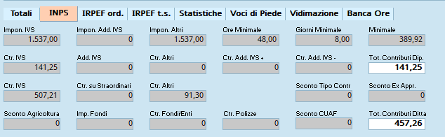 Immagine aggiunta dall'utente