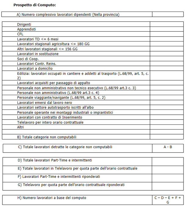 prospetto di computo
