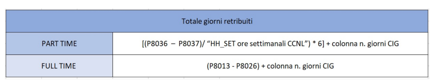 Immagine aggiunta dall'utente