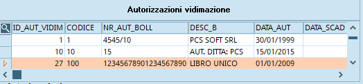 Immagine aggiunta dall'utente