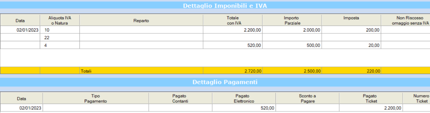 Immagine aggiunta dall'utente