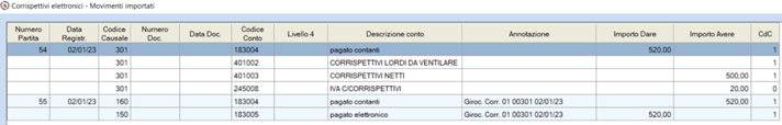 Immagine aggiunta dall'utente