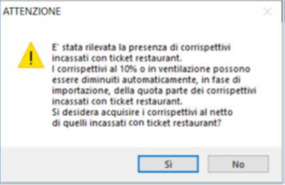 Immagine aggiunta dall'utente