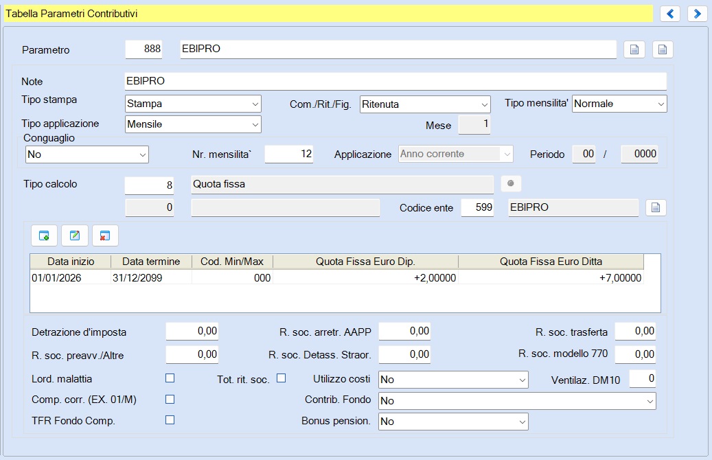Parametro EBIPRO