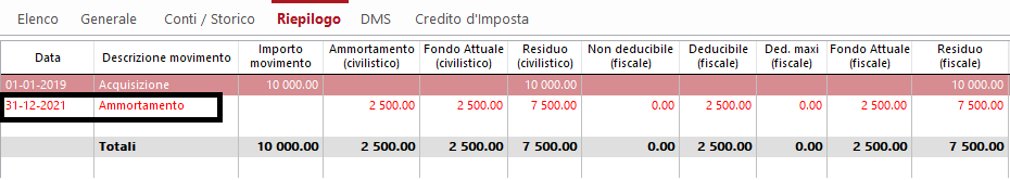 Immaginestoricocespiti.png