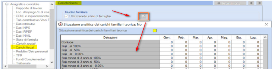 Progressivi manuali situazione carichi fiscali